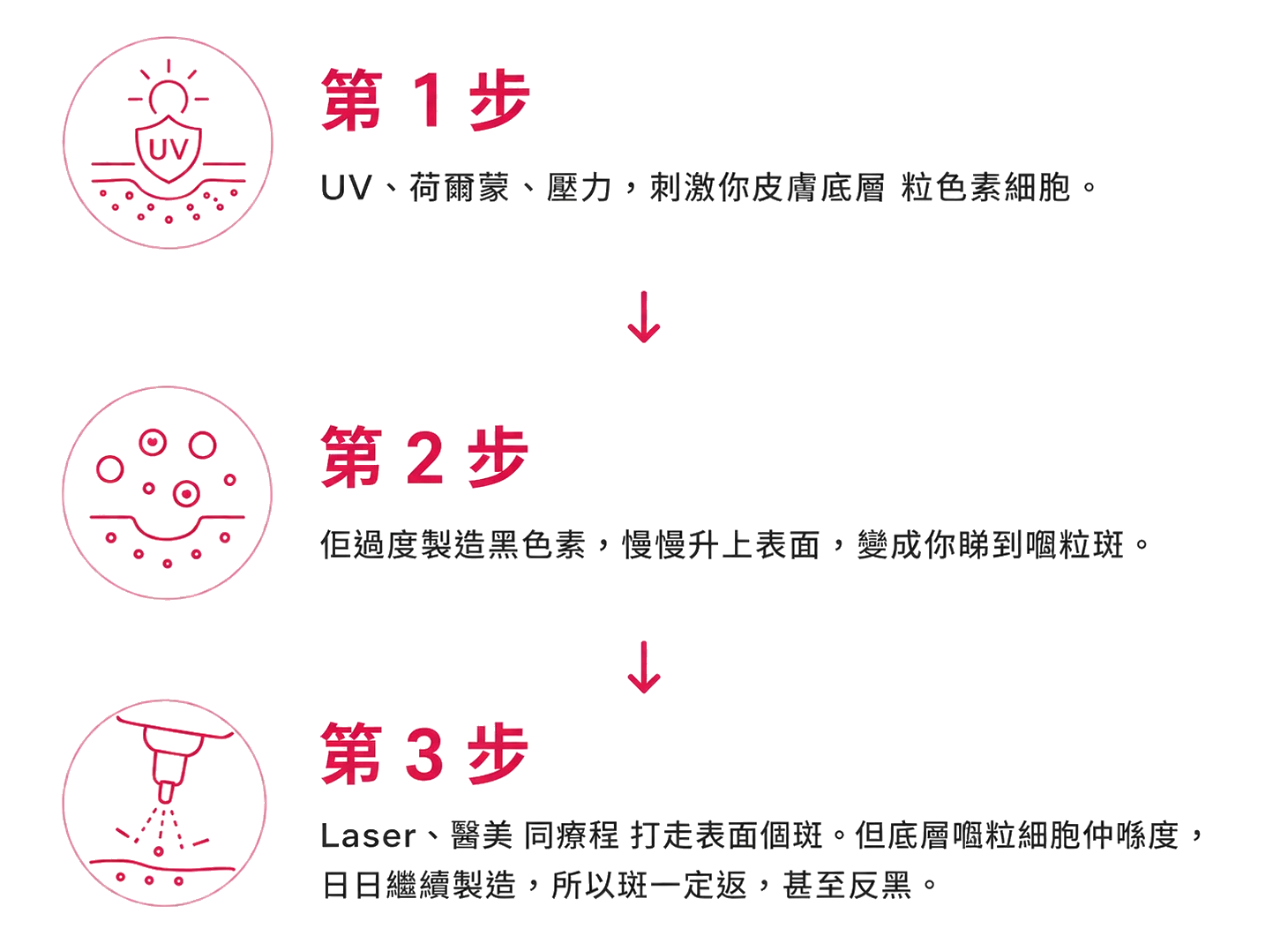 Image with text