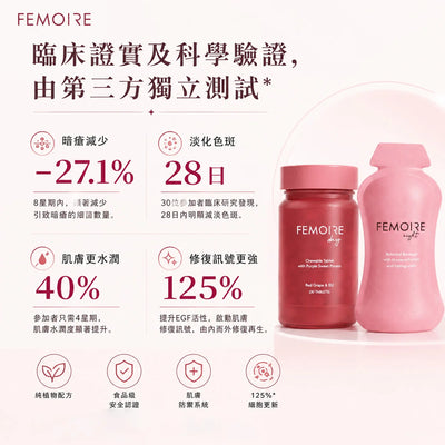 Femoire Day and Night