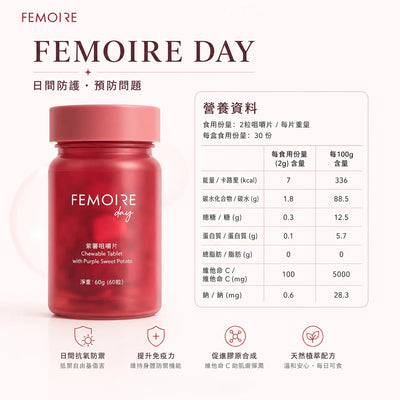 Femoire Day and Night