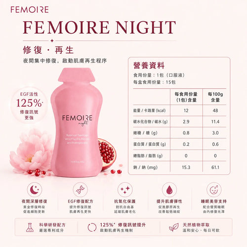 Femoire Day and Night
